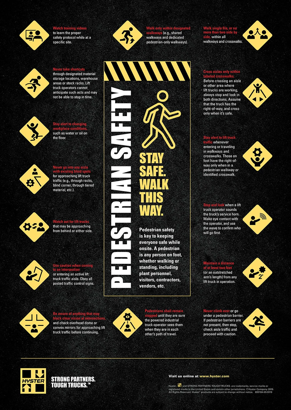 Safety Posters: Safety Guidelines For Forklift Operations